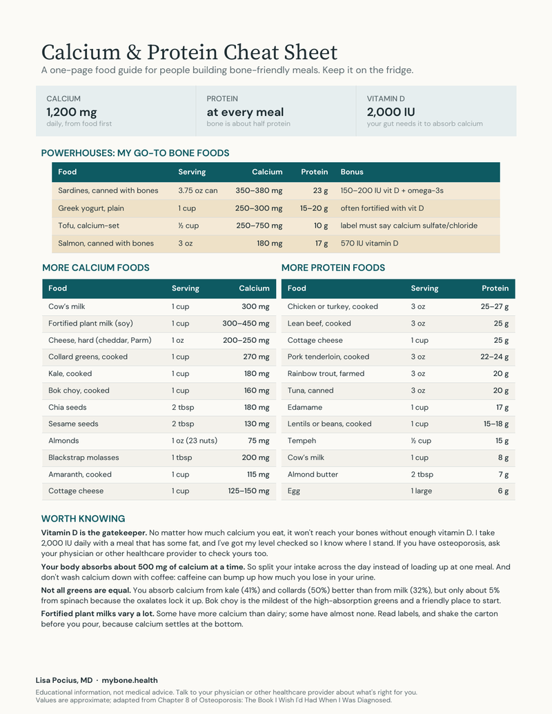 Preview of the free Calcium and Protein Cheat Sheet